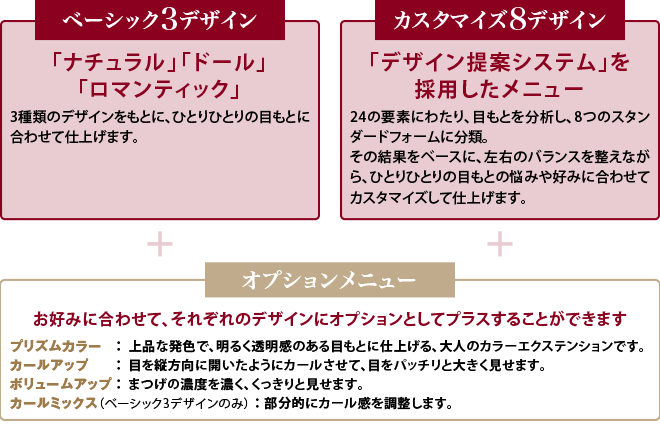 ベーシック3デザイン「ナチュラル」「ドール」「ロマンティック」、カスタマイズ8デザイン