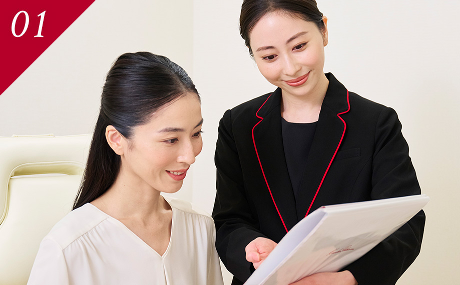 施術の流れ イメージ画像